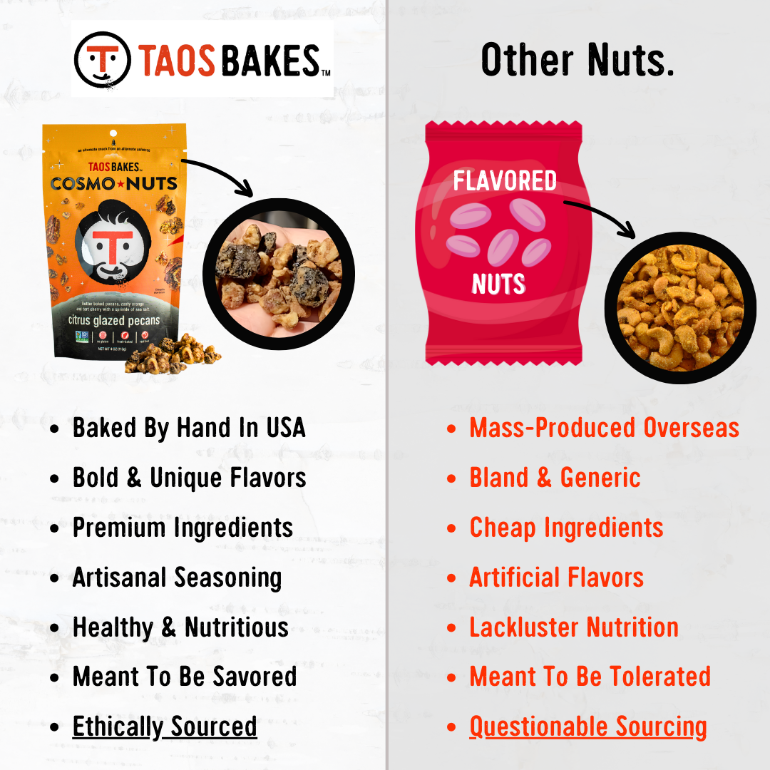 CosmoNuts - Citrus Glazed Pecans - 8 BAGS (4oz Ea.)